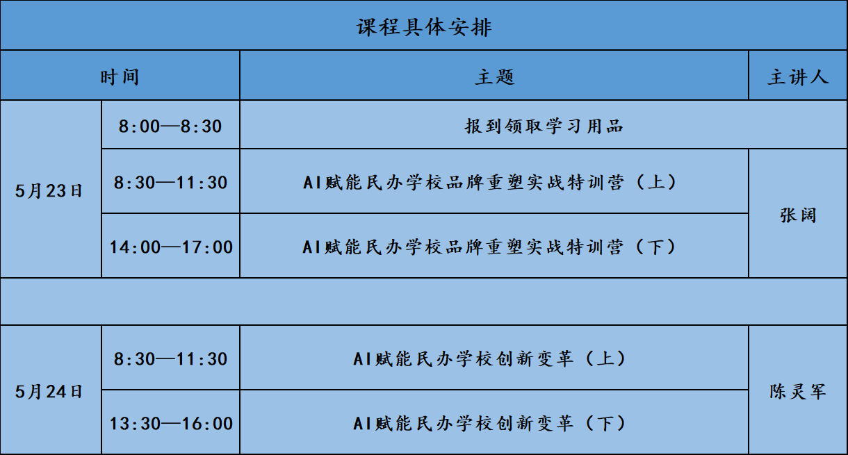 5.23AI品牌课程表.png 5.23AI品牌课程表.png