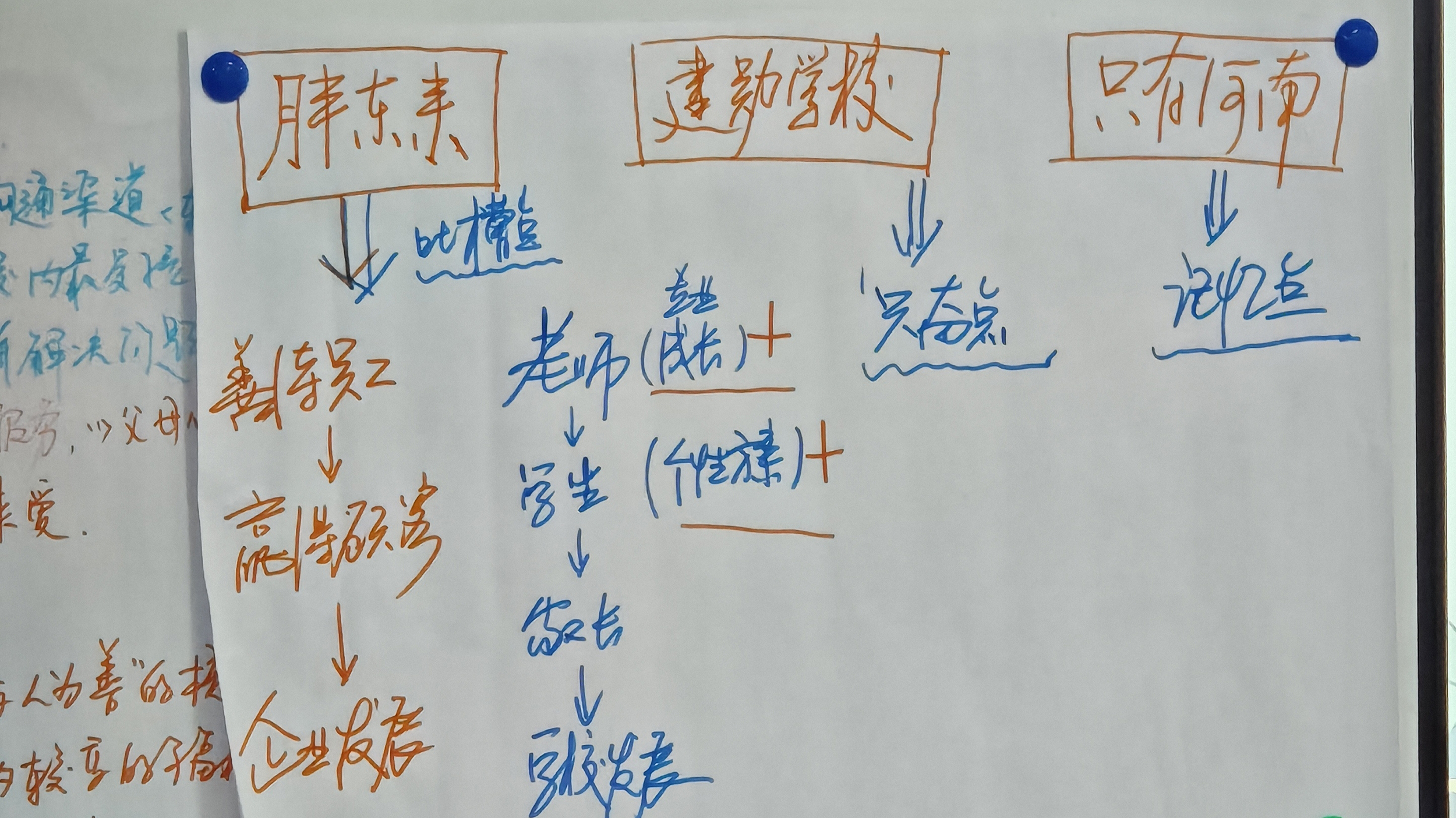 闭门复盘-3.jpg